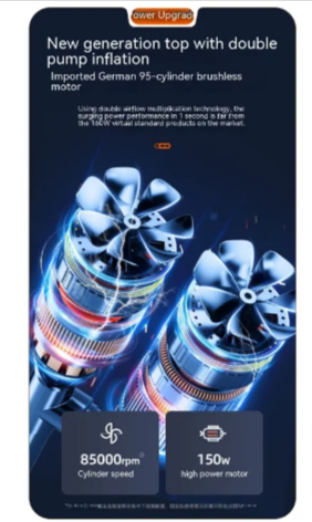 Rapid-Fill Portable Tire Inflator